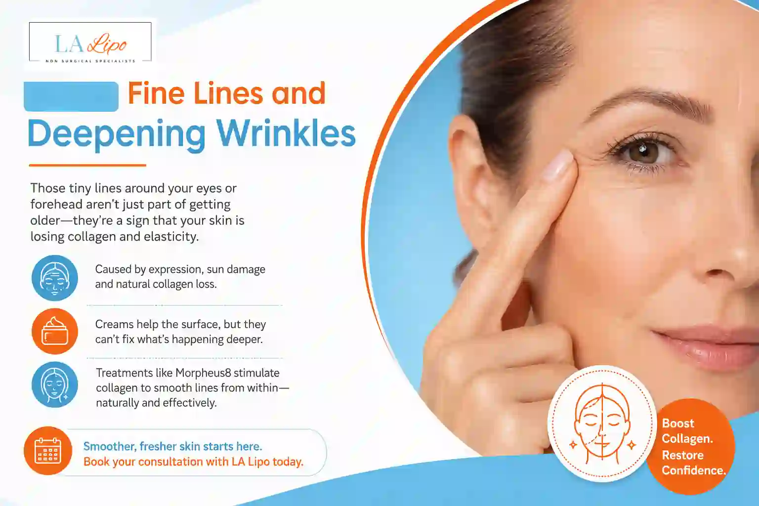Sign #2: Fine Lines and Deepening Wrinkles Barnet